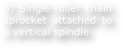 3) Single roller chain sprocket attached to a vertical spindle