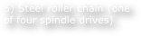 5) Steel roller chain (one of four spindle drives)