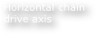 Horizontal chain drive axis